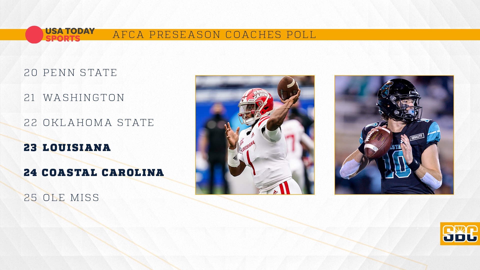 Sun Belt Announces Football Preseason Awards & Poll - Sun Belt Conference